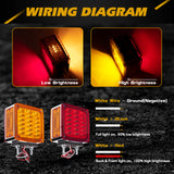 2pcs Double-Faced LED Fender Side Marker Signal Lights Square Shape Compatible With Freightliner Peterbilt Kenworth Heavy Truck Trailer, Amber/Red