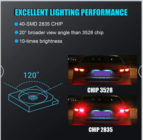 for Mazda 3 5 6 CX-5 CX-9 2008-2018 LED Strobe Flashing Brake Tail Stop Light, 40-SMD Extremely Bright