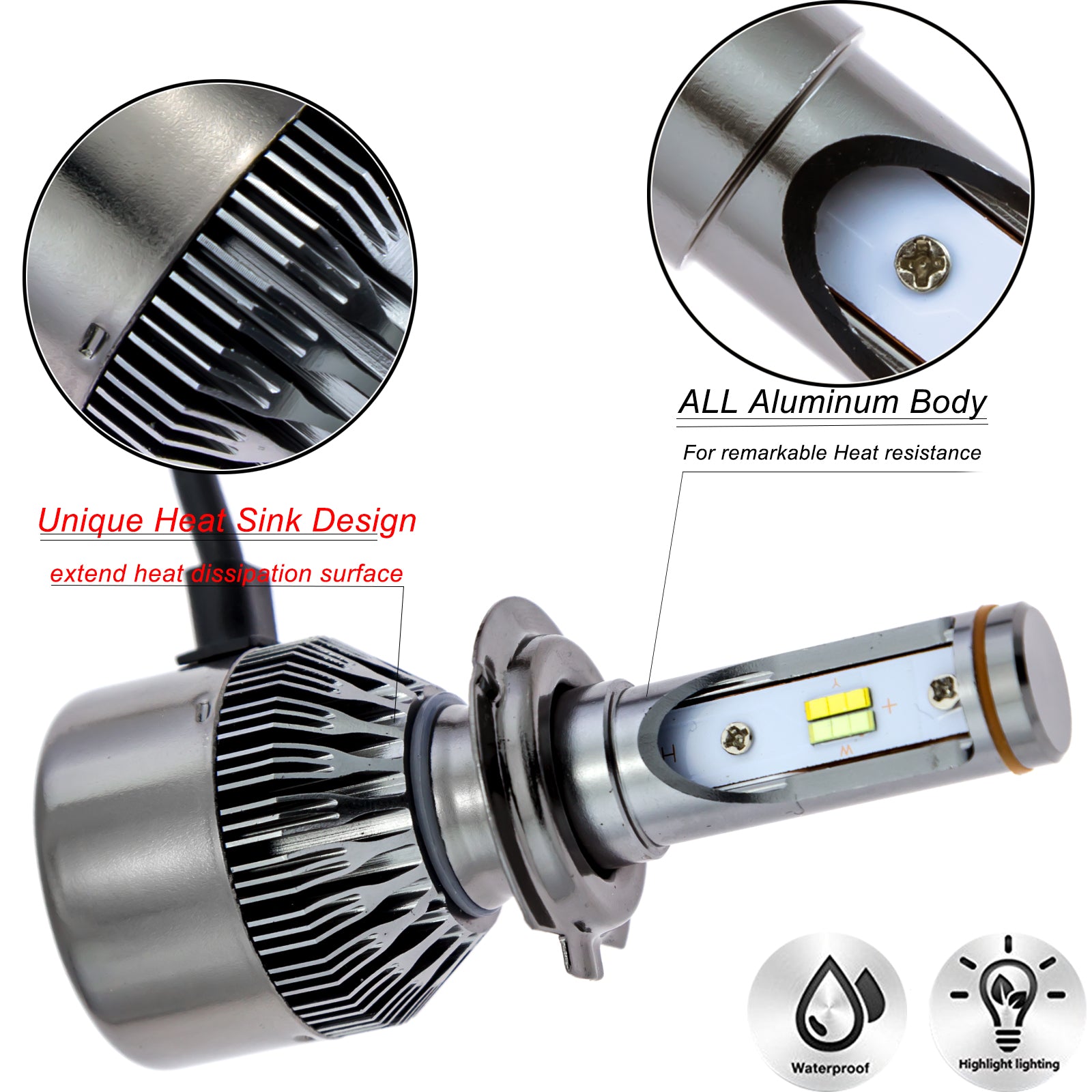 Xotic Tech 2pcs 6000K 8000k Dual Color White/ Ice Blue H10 9140 9145 L ...