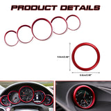 Sporty Red Dashboard Meter Frame Dash Clock Ring Cover Trim For Porsche Panamera