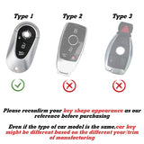 Pink TPU w/Leather Texture Full Protect Remote Key Fob For Mercedes S-Class 2020+