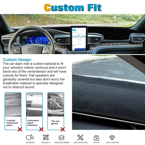 Center Console Dashboard Mat Pre-cut Non-Slip Sunshield Sun Glare Protector Dash Carpet Pad Black Cover Compatible with Ford Explorer 2020-2024