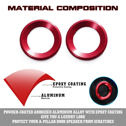 Sporty Red A-Pillar Door Audio Speaker Ring Cover For Honda Civic 10th 2016-2021