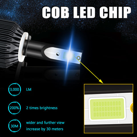8000K Ice Blue LED Headlight Bulb All-in-One Conversion High Low Beam Kit, 6000LM Super Bright Fog Light Replacement