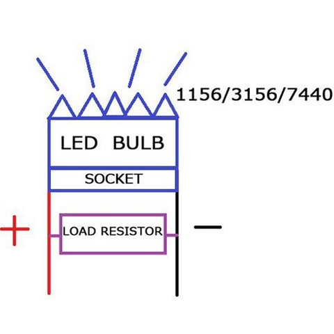 No Flashing or Burnt Out / Error Code / Hyper-Flashing 6 Ohm 50W Load Resistors