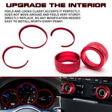 Red Dashboard Meter Frame Radio Navigation Switch Ring Covers For Porsche Macan