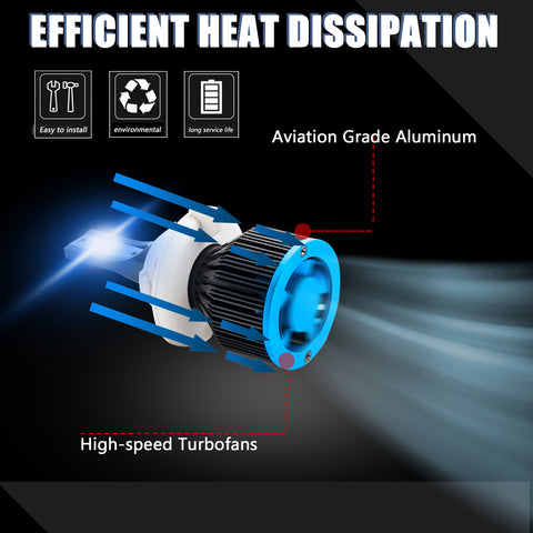 Super Bright H1 LED Headlight Bulb 8000K Ice Blue Increased Light Density