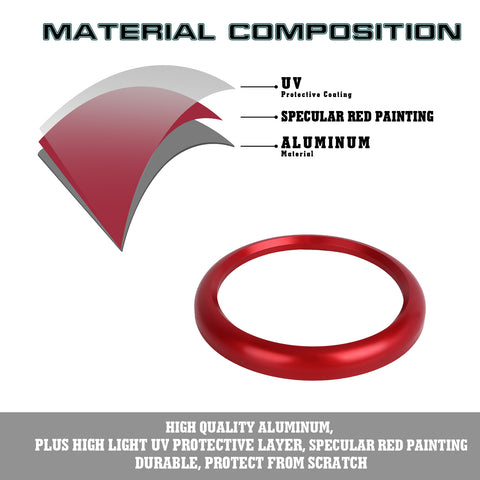 Red Interior Dashboard Meter Frame & Clock Ring Cover For Porsche Macan 2015-up