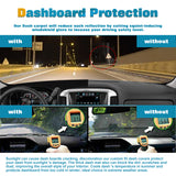 Center Console Dashboard Mat Pre-cut Non-Slip Sunshield Sun Glare Protector Dash Carpet Pad Black Cover Compatible with Chevrolet Silverado GMC Sierra 2007-2013,w/Two Golve Box