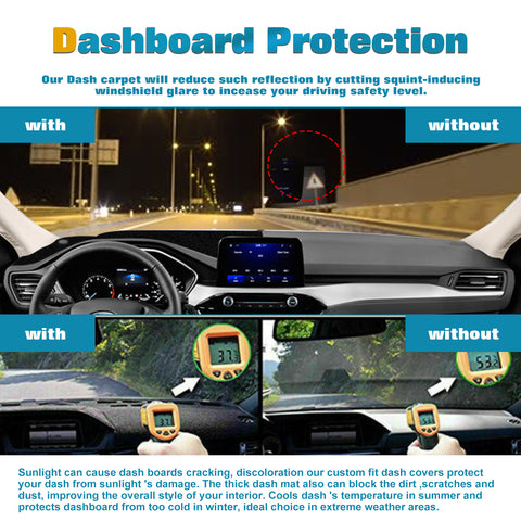 Center Console Dashboard Mat Pre-Cut Non-Slip Sunshield Sun Glare Protector Dash Carpet Pad Black Cover Compatible with Ford Escape 2020-2023