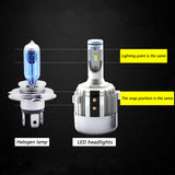 2x H7 6000K White LED Headlight Kit with Retainer Adapter Clip Holder, 8400LM High Low Beam Headlight Bulb Conversion Kit