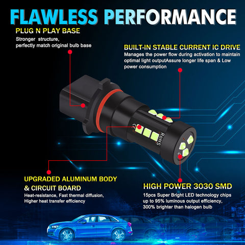For Chevy Camaro 2010-2015 High Power Blue LED Bulbs Daytime Running Light P13W