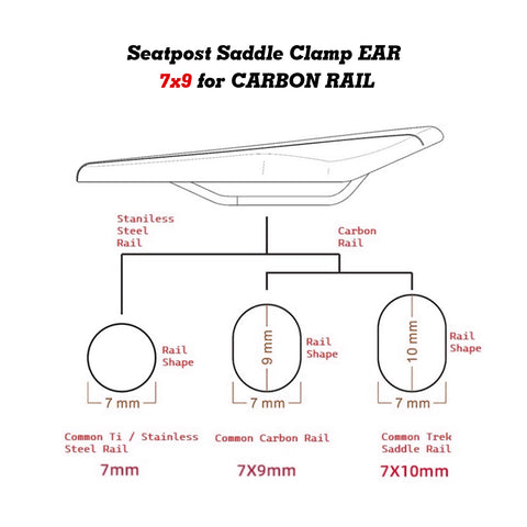 Seatpost Saddle 7x9 Clamp EAR + Ti Bolt Kit for CARBON RAIL, Compatible with Specialized S-Works