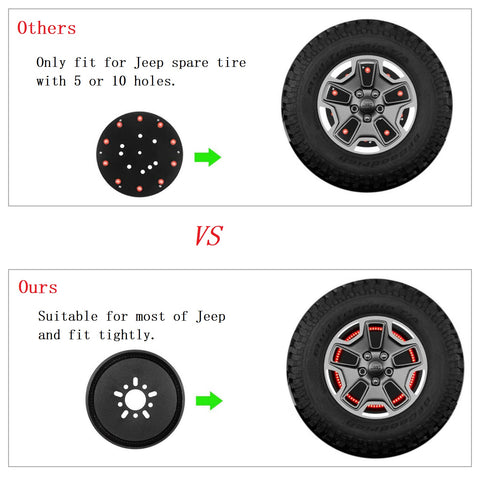for Jeep Wrangler JK 2007-2018 Spare Tire Brake Light, Spare Tire LED Tail Light Rear Wheel 3rd Brake Lamp