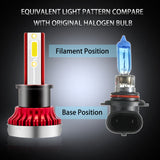 COB H3 LED Fog Driving Light Bulbs Conversion Kit 6000K White 60W High Power