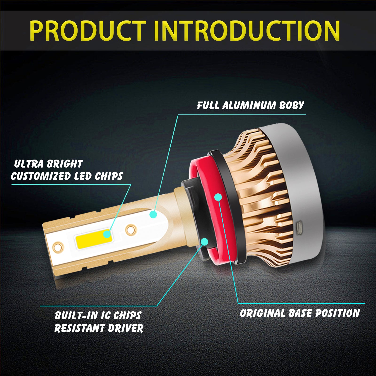H8 Led 2PCS H8 H9 H11 LED Fog Driving Light Bulb with Super Bright COB LED Ch ...