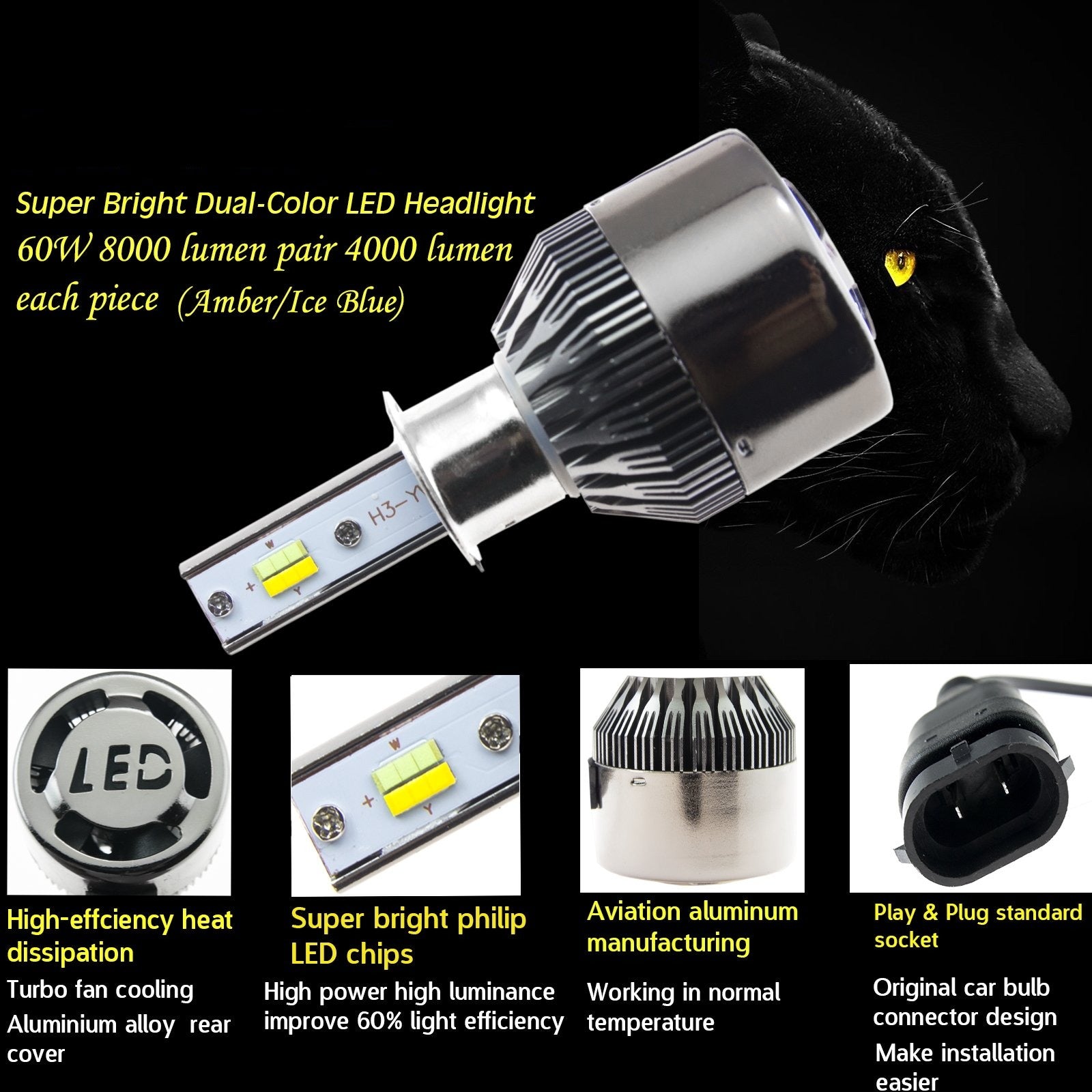 Led Color 8000k H3 8000LM Dual-Color 3000K Amber\8000K Ice Blue LED Headlight Low Beam ...